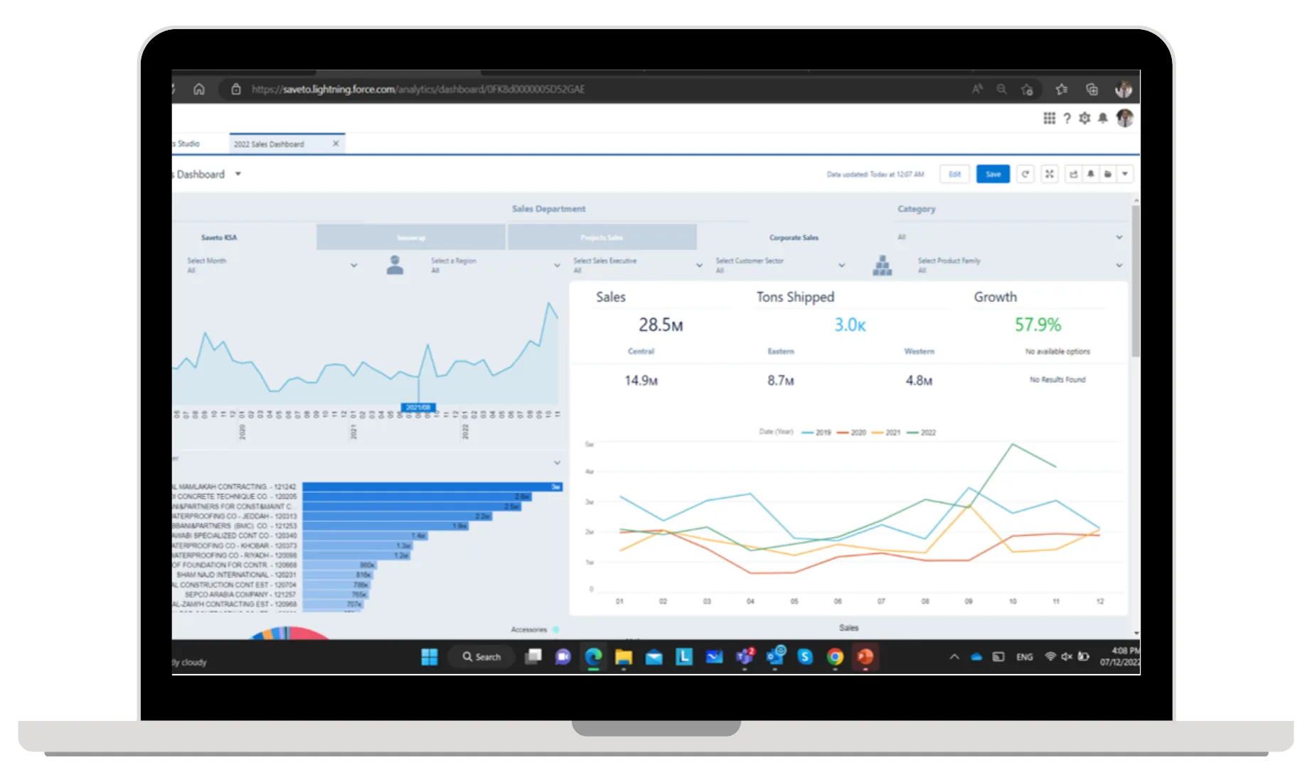 Analytics Studio service